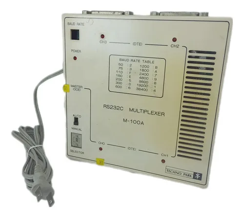 Multiplicador Óptico Techno Park Rs232c M-100a 4 Canais